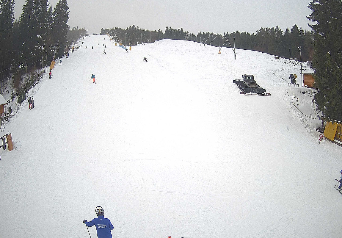 Kamera unter der Piste